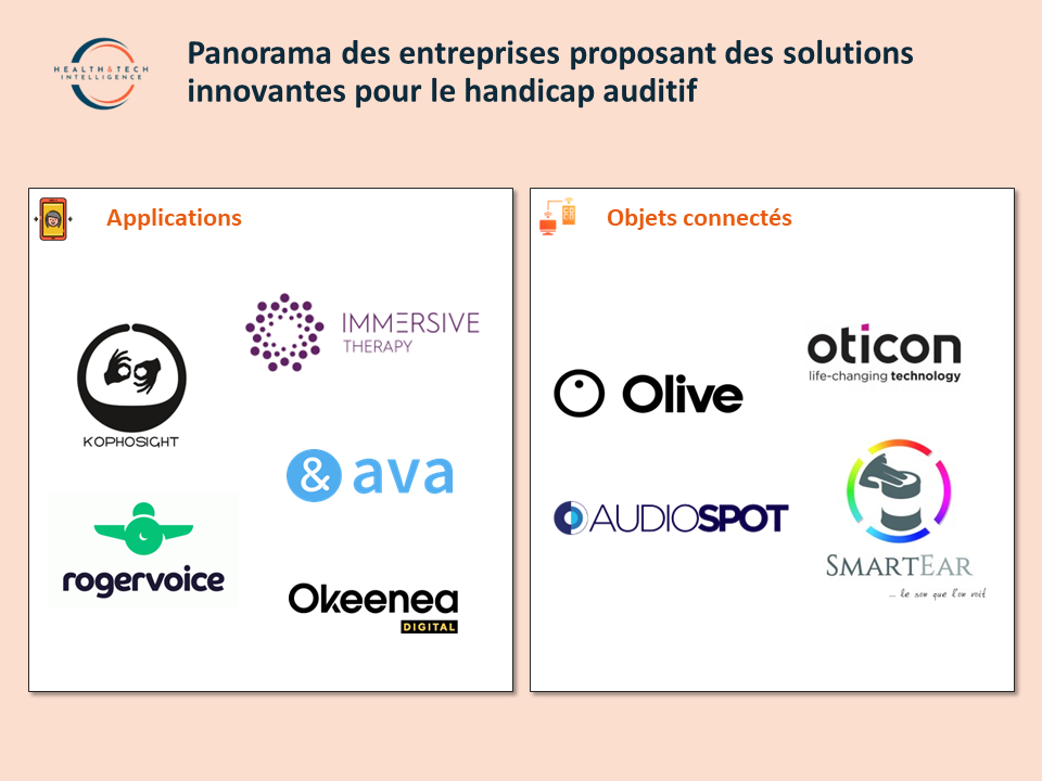 Cartographie H&TI des solutions innovantes pour le handicap auditif | @ H&TI