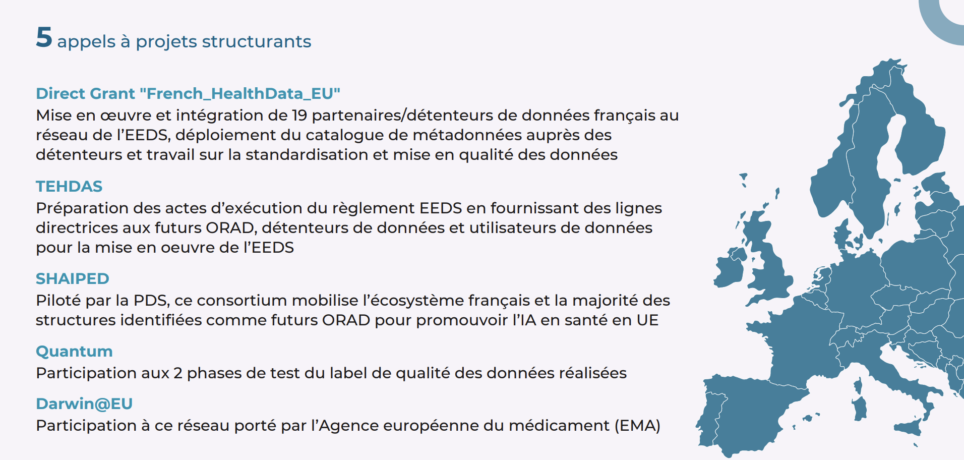 Un hub national au sein de l’Espace européen des données desanté - @HDH