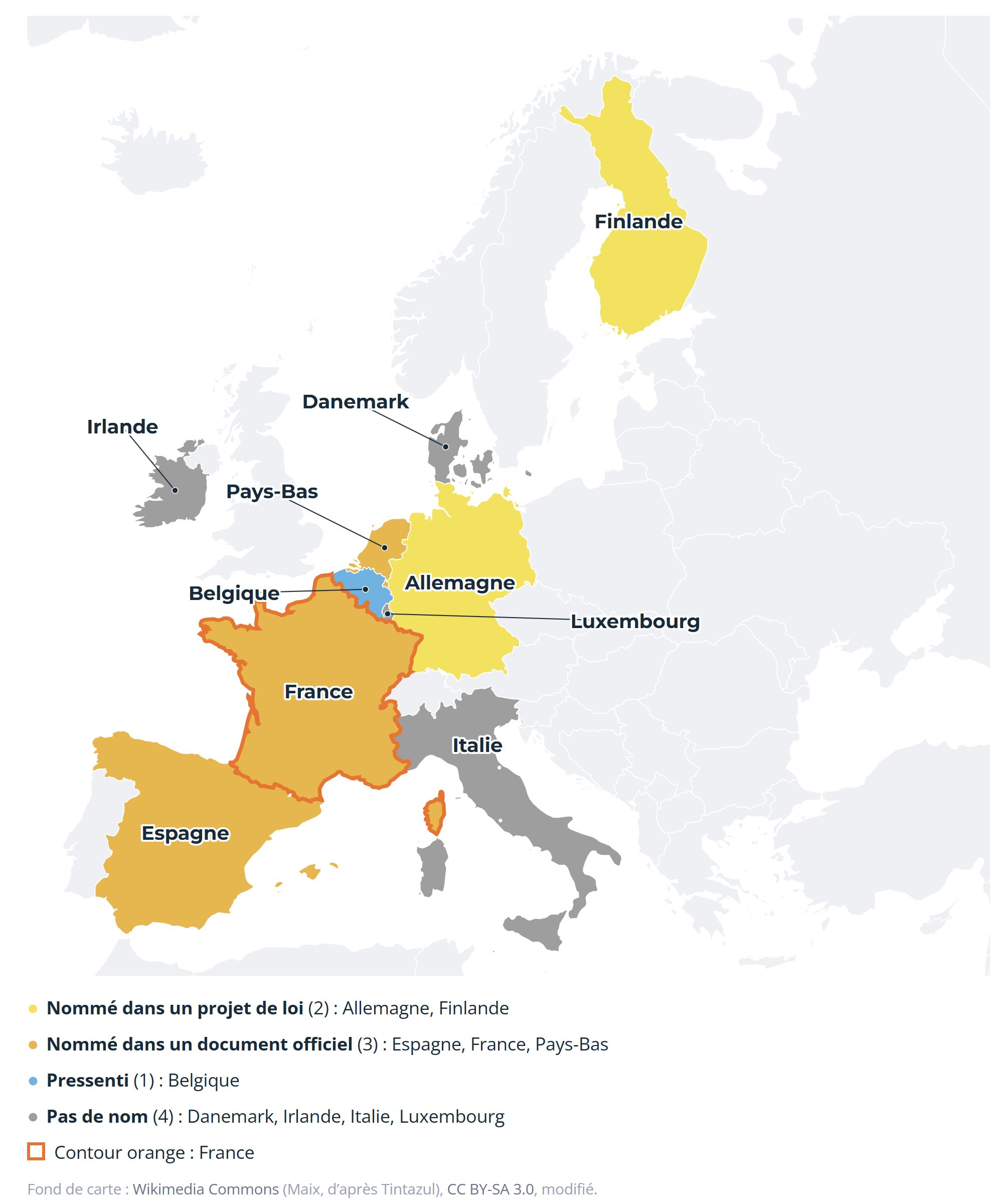 Europe : à moins de six mois de l’échéance, où en sont les pays de l’UE ?